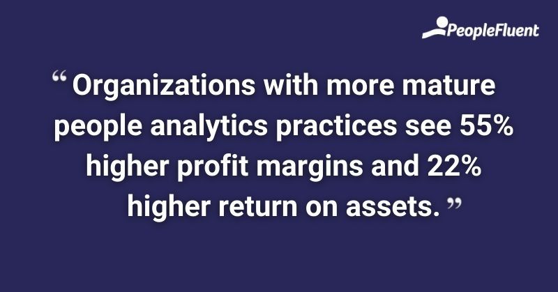 Organizations with more mature people analytics practices see 55% higher profit margins and 22% higher return on assets