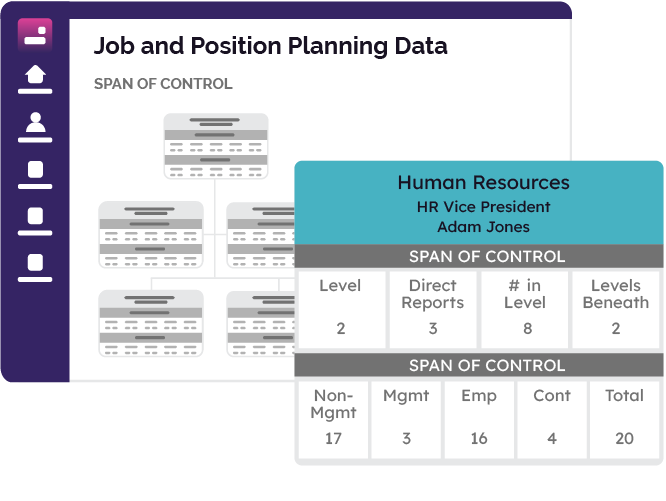 Centralize your people data