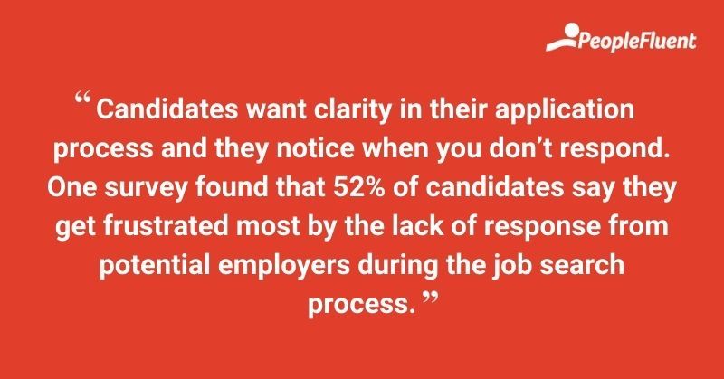 Candidates want clarity in their application process and they notice when you don' respond. One survey found that 52% of candidates say they get frustrated most by the lack of response from potential employers during the job search process.
