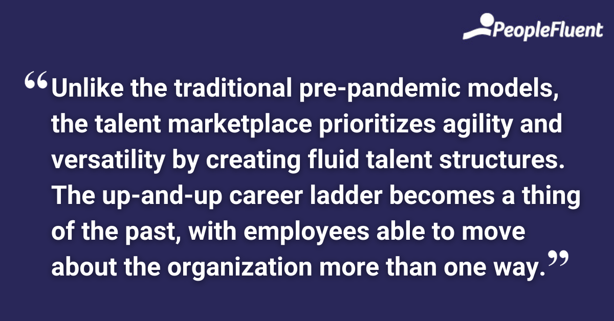 Unlike the traditional pre-pandemic models, the talent marketplace prioritizes agility and versatility by creating fluid talent structures. The up-and-up career ladder becomes a thing of the past, with employees able to move about the organization more than one way. 