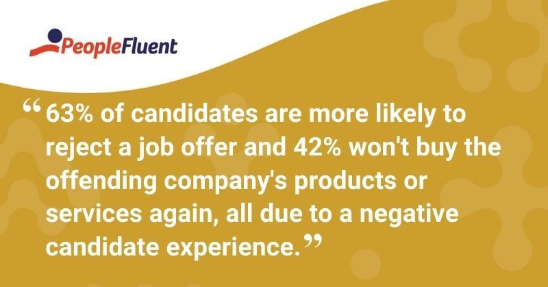 This is a quote: "63% of candidates are more likely to reject a job offer and 42% won't buy the offending company's products or services again, all due to a negative candidate experience."