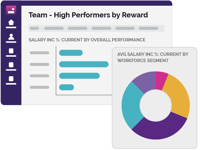 Pay Equity Dashboard