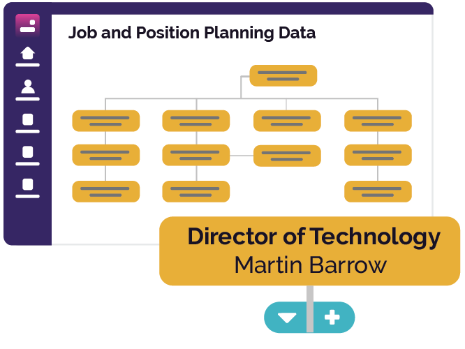 org charting new hire assessment UI graphic