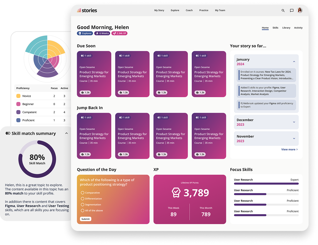staging alt test feb 25th 2026