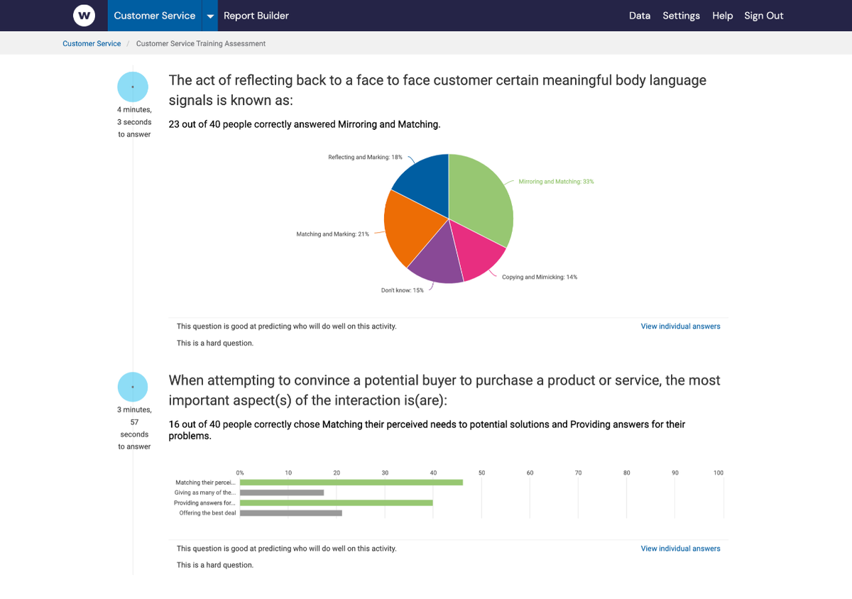 Integrate your Storyline 360 data with Watershed