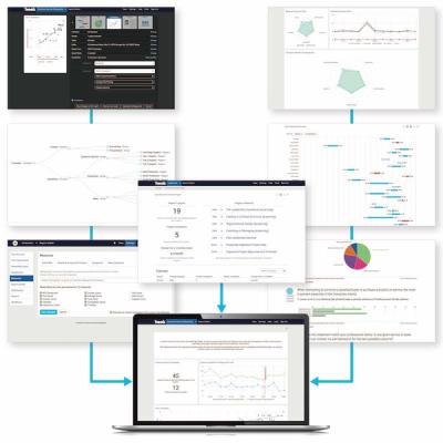 Learning Analytics Platform | Product Features | Watershed