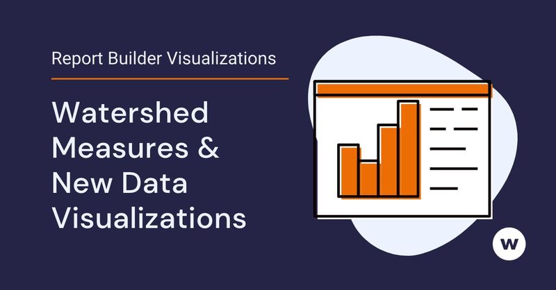 Check out Watershed's universal measures for custom KPIs, new Report Builder visualizations, and downloadability of activity stream and leaderboards.