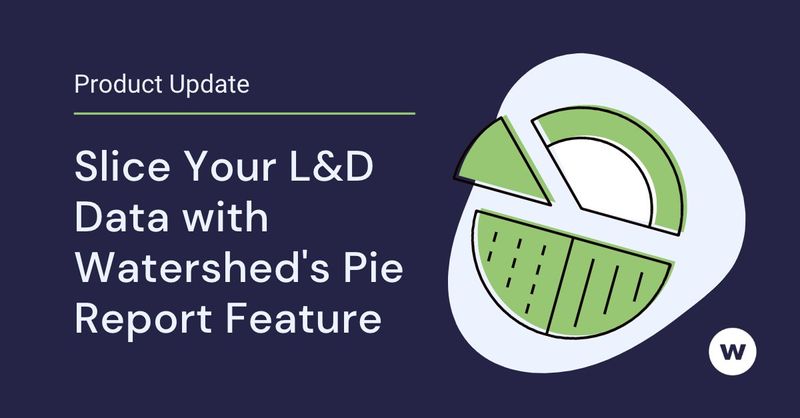 Use Watershed's pie chart report to track compliance, show popular content, and represent how people answer assessment questions.