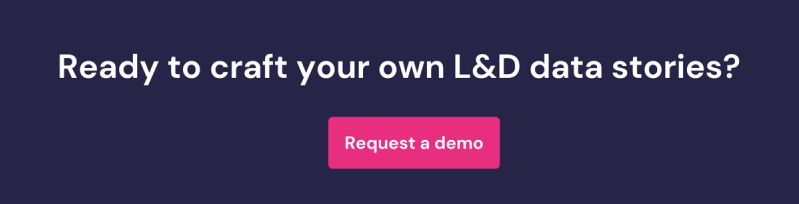 Ready to craft your own L&D data stories? Request a demo.