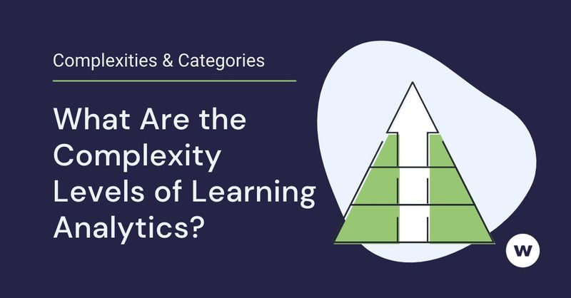 What are the complexities of learning analytics?
