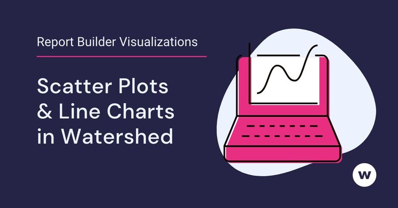 Check out Watershed's scatter plot and line chart visualizations, an impersonation option to fine tune what users see, and more