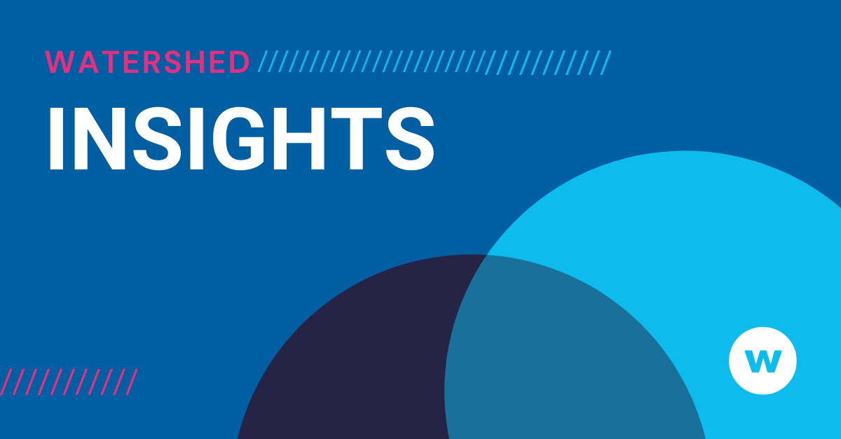 Watershed Insights | Learning Analytics Software | Watershed