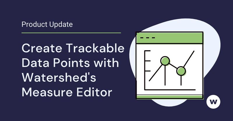 Watershed's Measure Editor lets you create trackable data points that any user can analyze in Watershed's reports.