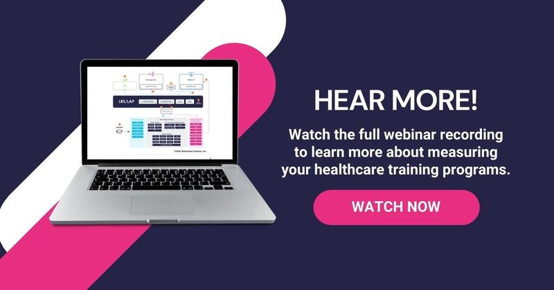 Healthcare Training Measurement Webinar
