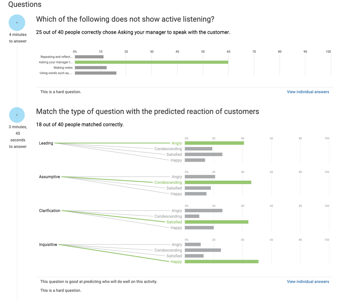 Integrate Your Lectora Data with Watershed Learning Analytics Platform