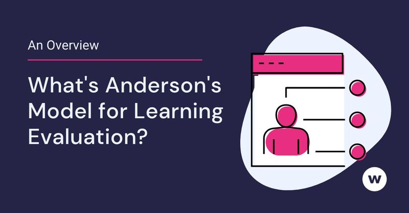 How to use Anderson's Model for Learning Evaluation