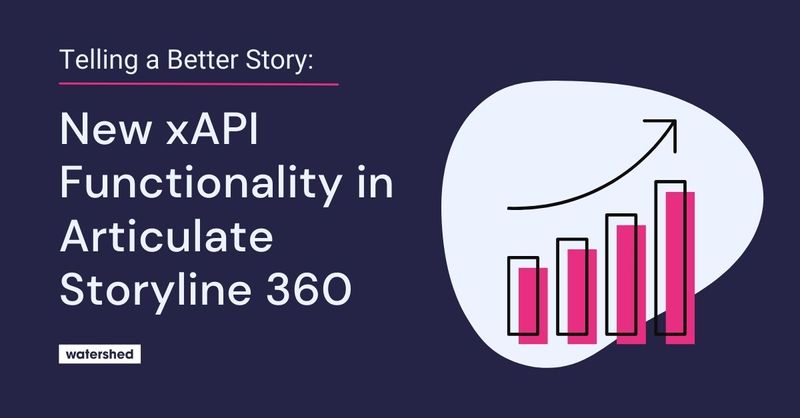 Header image for blog post New xAPI Functionality in Articulate Storyline 360
