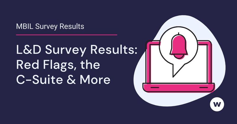 See results from our annual Measuring the Business Impact of Learning survey.