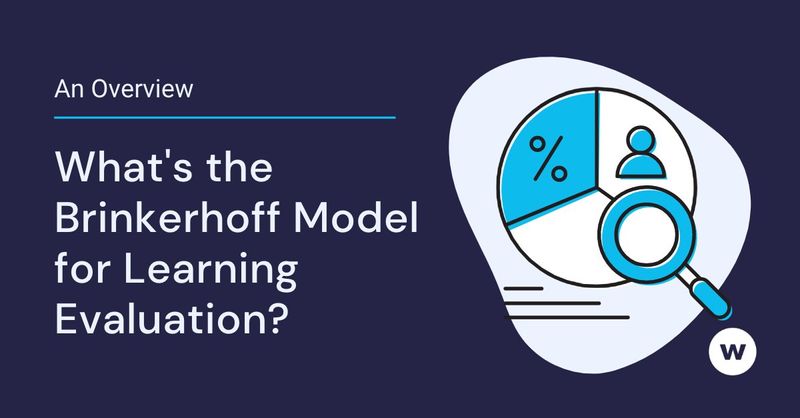 What is Brinkerhoff's Method for Learning Evaluation?