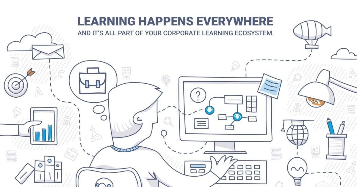 What's a Modern Learning Ecosystem? (Introduction)