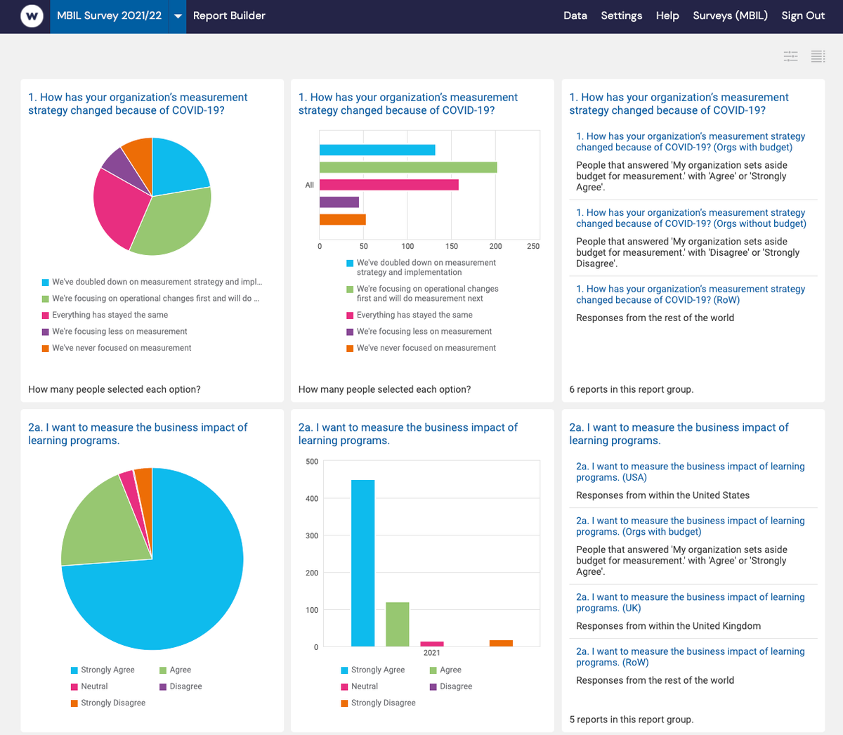 Integrate your Alchemer data with Watershed