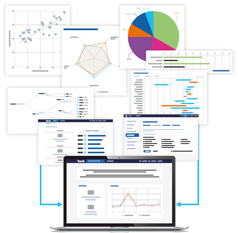 Learning Analytics Platform for Organizations | Watershed