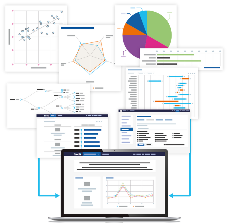 Watershed Learning Analytics Reporting Dashboard
