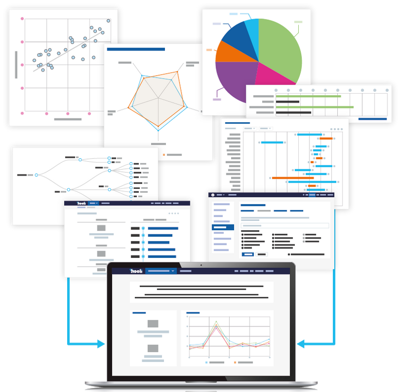 Learning Analytics Platform For Organizations Watershed Learning Analytics Platform For Organizations Watershed