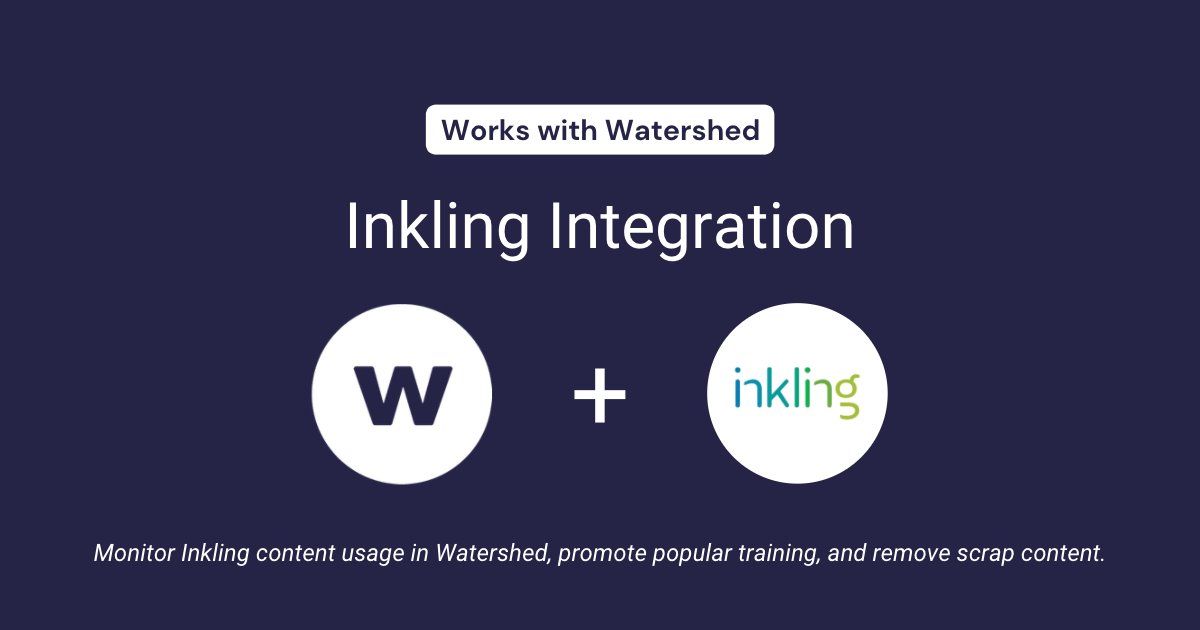 Integrate Your Inkling Data with Watershed