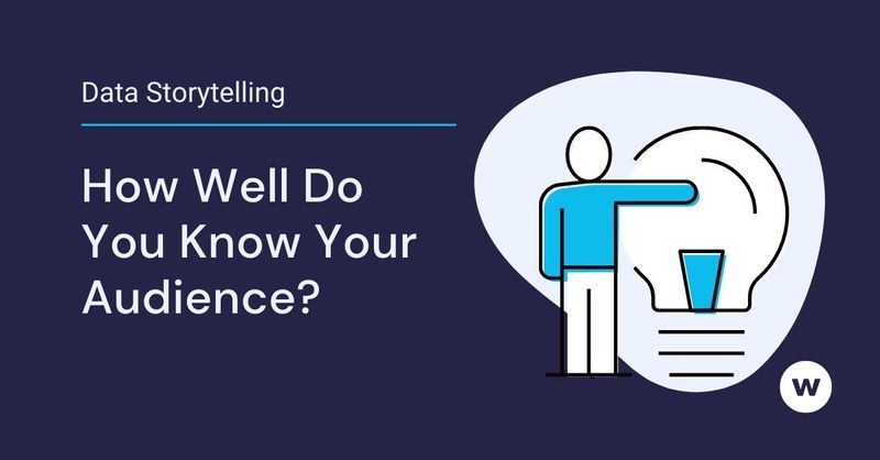 Data Storytelling: How Well Do You Know Your Audience?