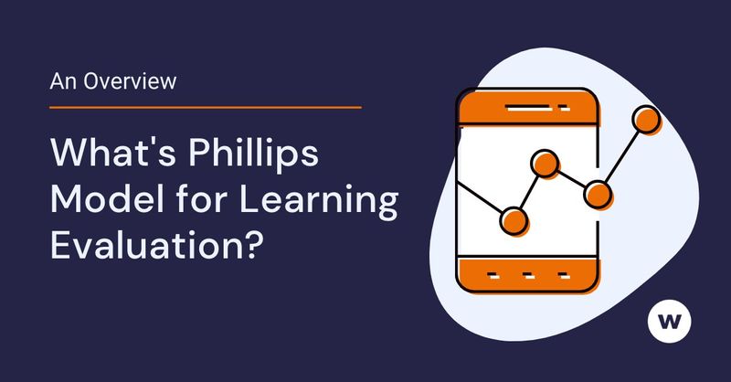 What is Phillips Learning Evaluation Model?