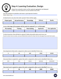 Learning Evaluation Step 4 | Worksheet | Watershed