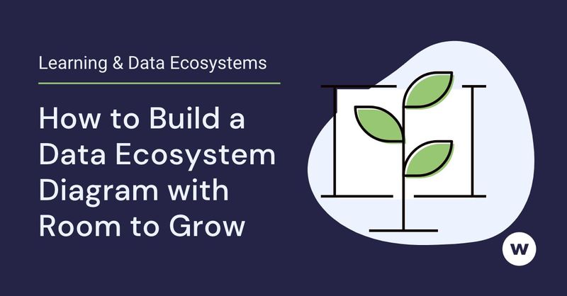 How do I create a data ecosystem?