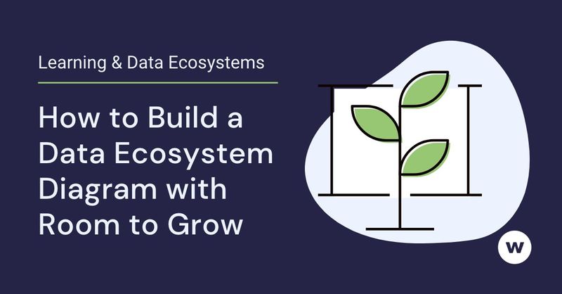 Data Ecosystem Example How to Build a Data Ecosystem with Room to Grow (GUIDE)