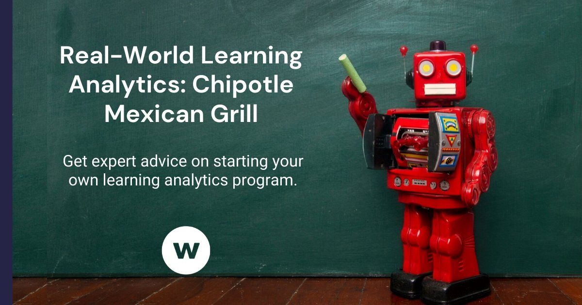 Chipotle Training Real-World Training Analytics: Chipotle Mexican Grill | Watershed