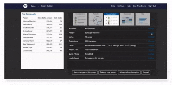 Share Learning Reports and Results