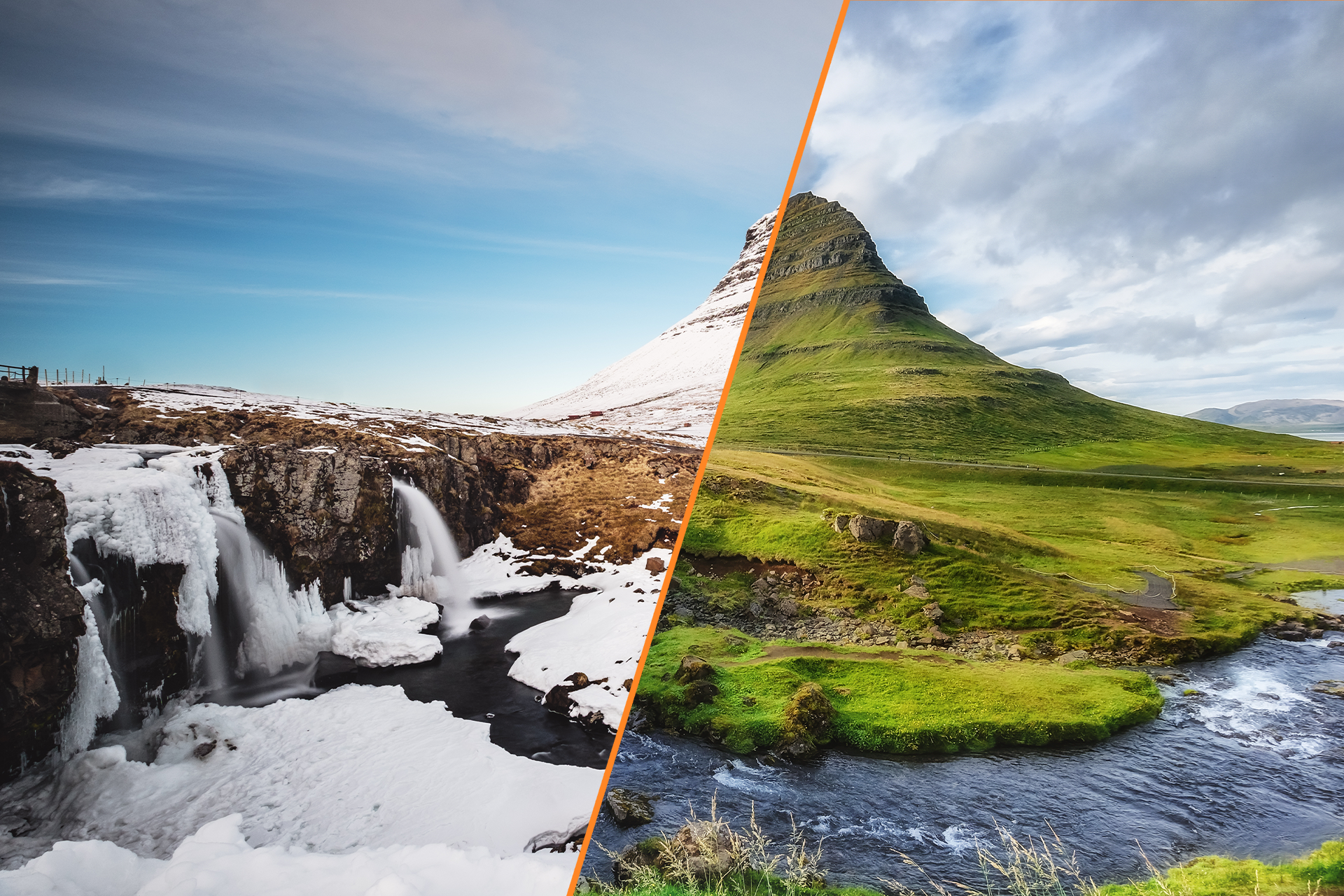 Perfect mirror image of mt kirkjufell and kirkjufellsfoss waterfall in Iceland during different seasons