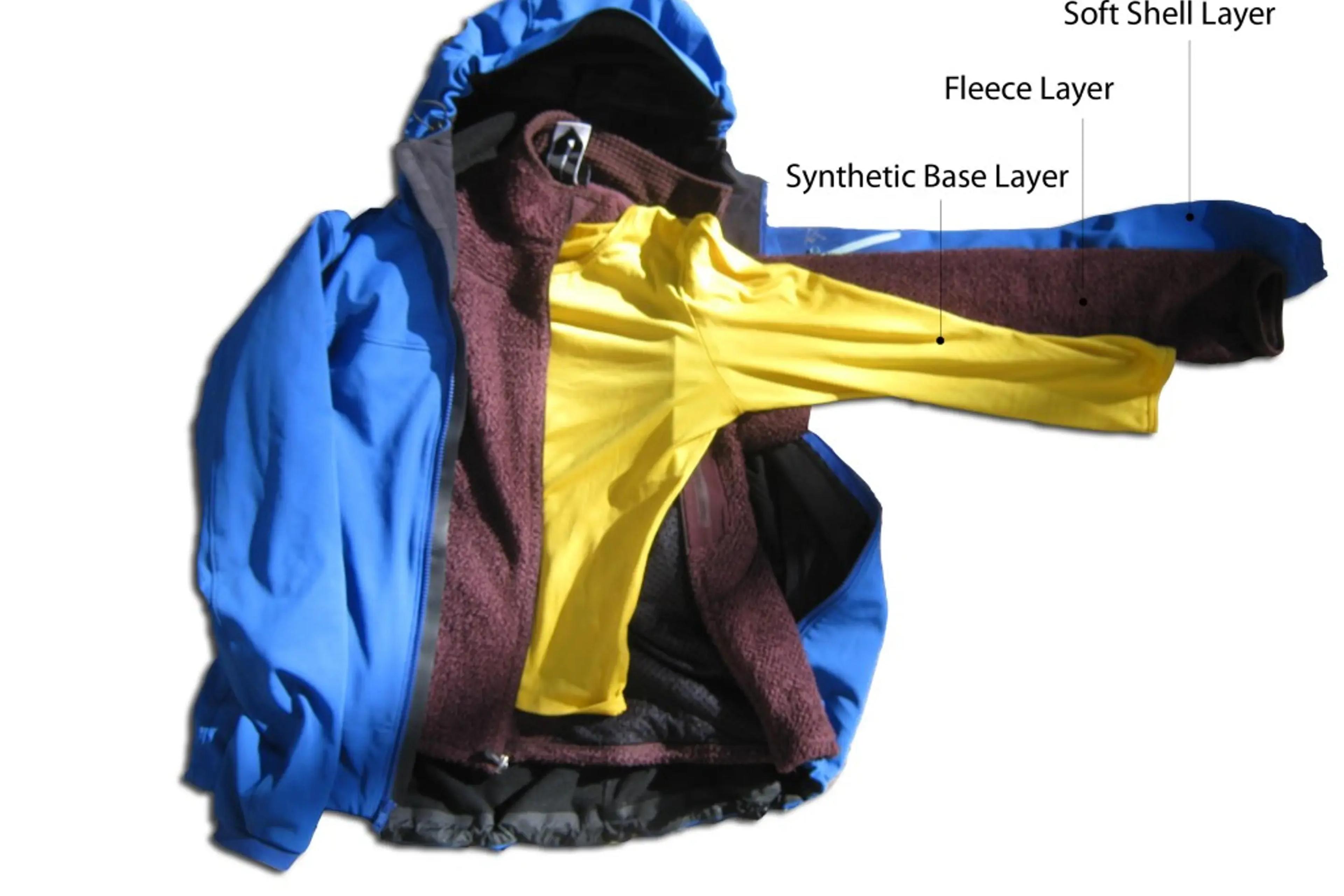 Layering system