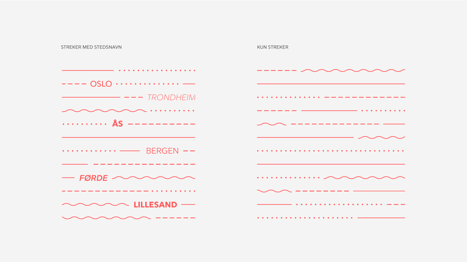 Illustrerer strekstilen i bruk med stedsnavn, eller ved å kombinere strekstiler