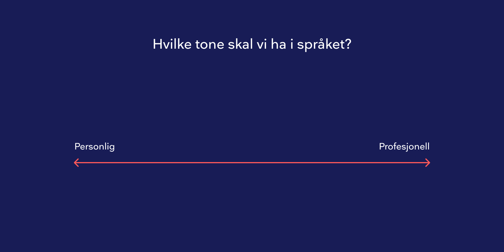 Skala som viser tone i språket fra personlig til profesjonell.
