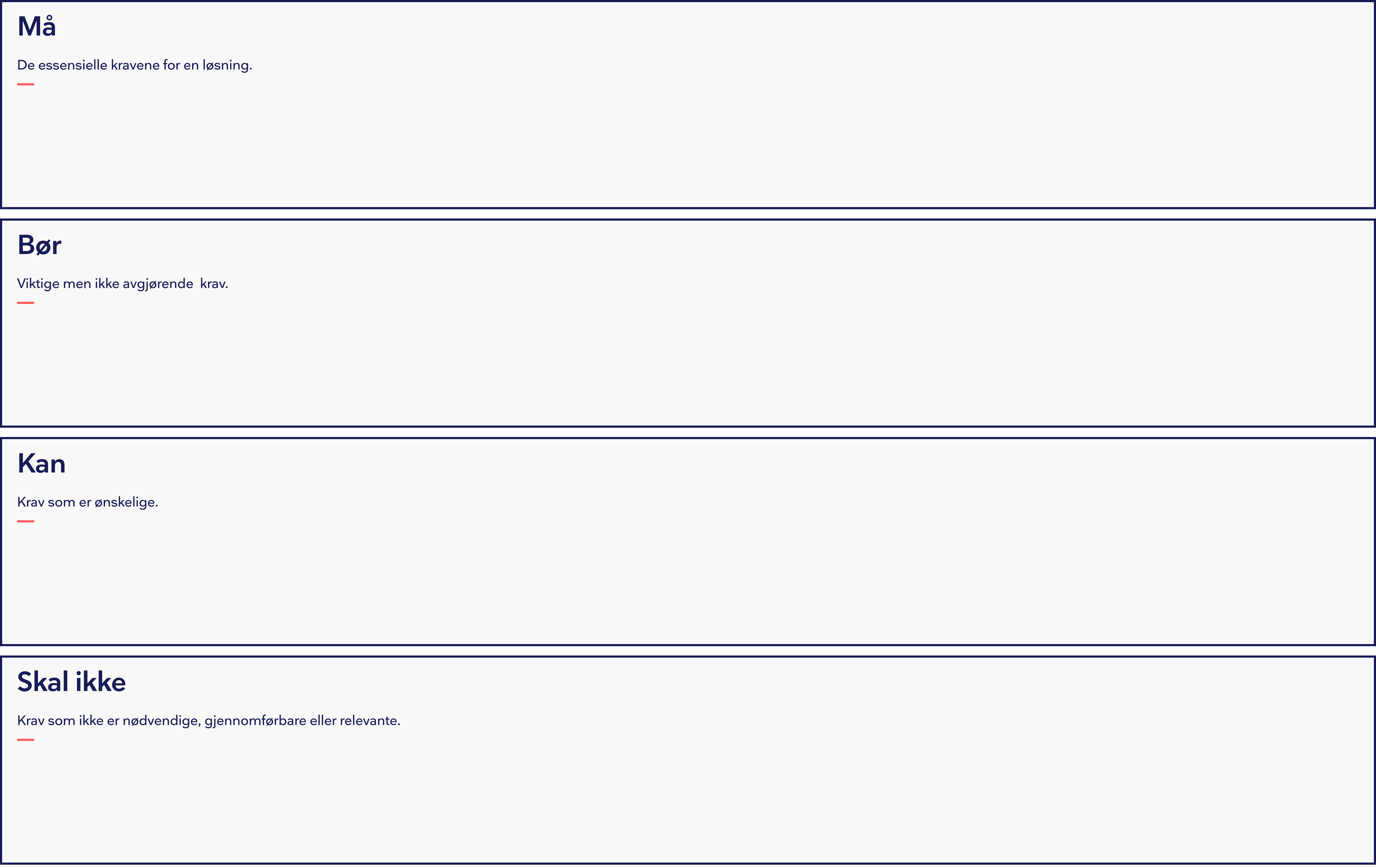 Malen for MoSCoW-analyse