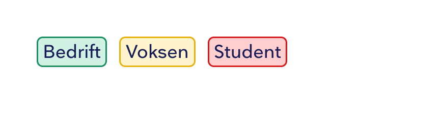Tre kategorier – Bedrift, Voksen, Student – farget med grønt, gult og rødt.