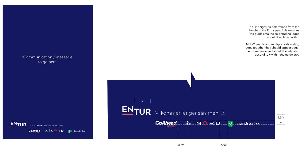 Teksten på bildet sier (engelsk): The 'X' widith as determined from the Entur logo (visually the witdh of 'TUR' in the ENTUR logo) sets the distance of the co-brands placement in relation to the Entur payoff. The 'Y'-height as determined from the Entur payoff (visually the Cap-height of the 'Vi kommer lenger sammen'-text to the right of the ENTUR logo) sets the guide for the height of co-branding logo placement. NB! When placing multiple co-branding logos together they sholuld appear wqual in prominance and should be adjusted accordingly withing the guide area.