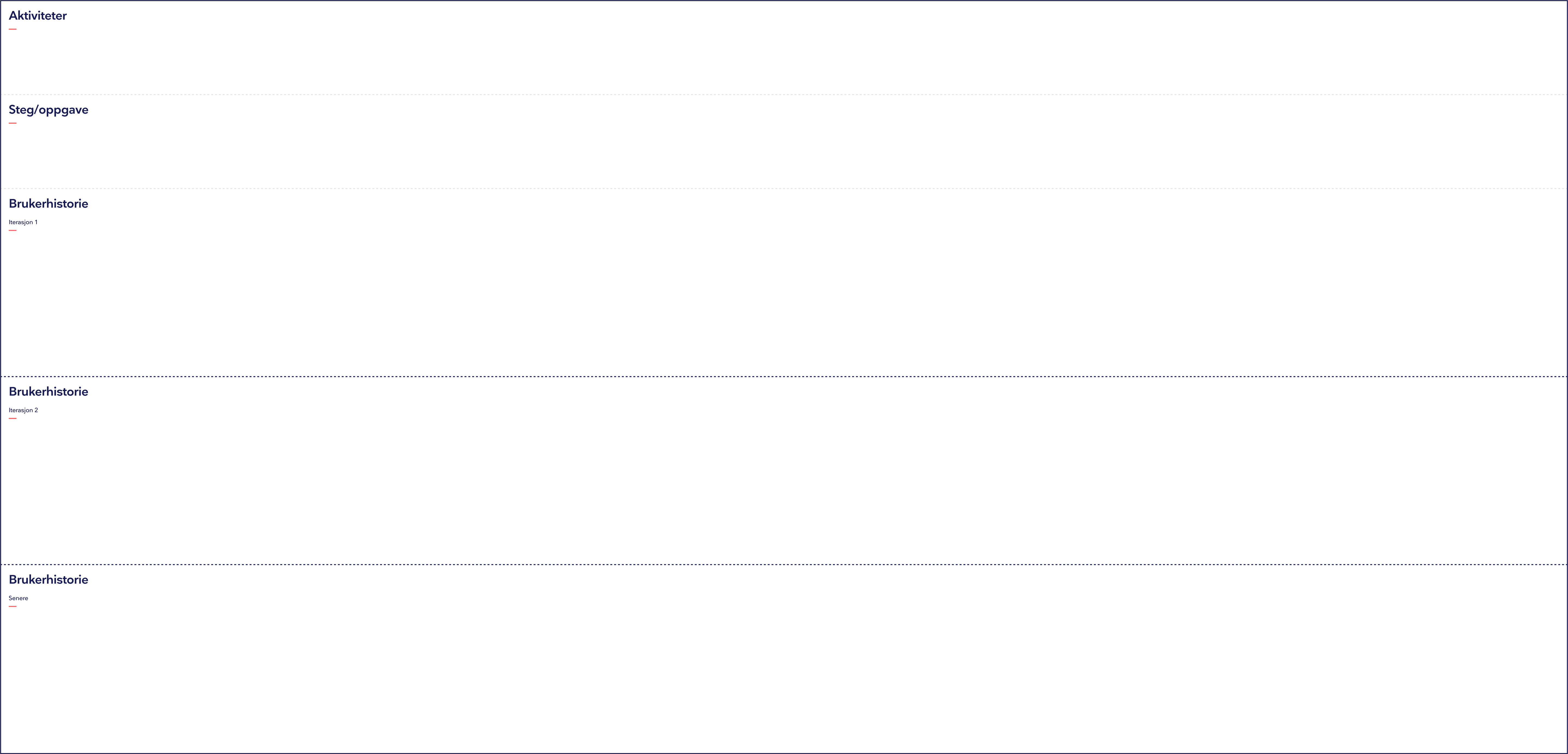 Malen for brukerhistoriekart