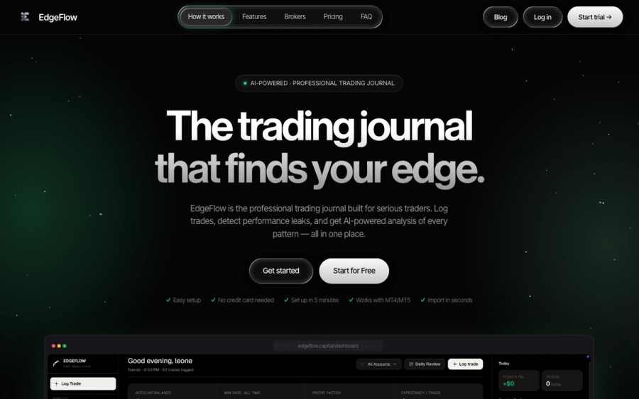 Edge Flow Capital, built by Anza