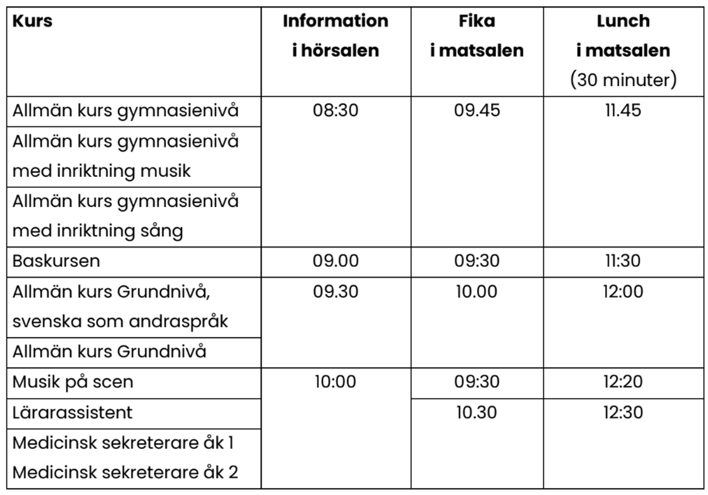 Schema