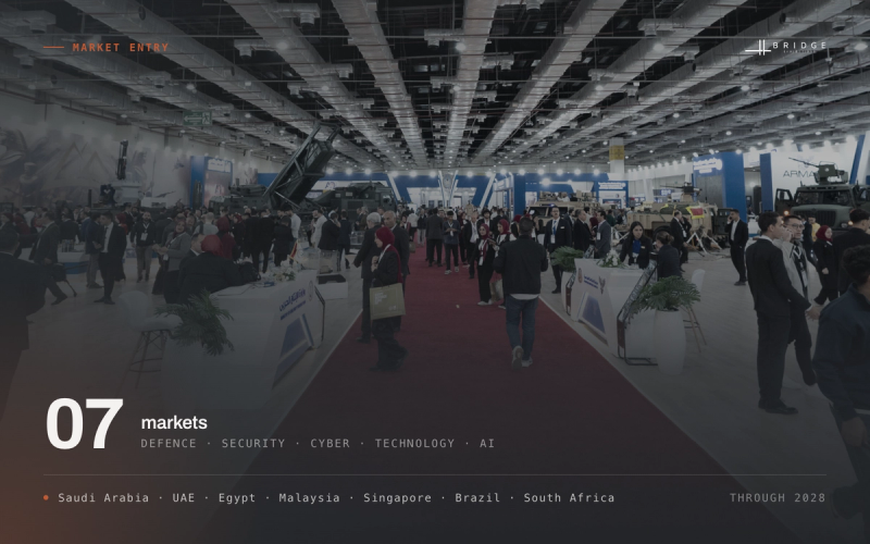 Market entry card: seven markets across defence, security, cyber, technology and AI, running through 2028, over a busy international show floor