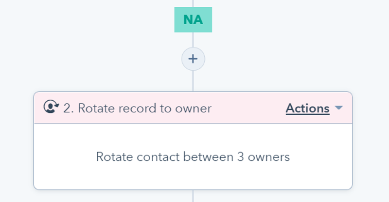 selected rotate contact between 3 owners