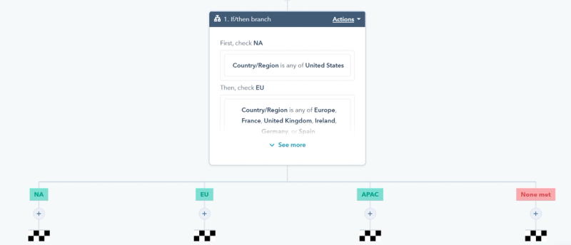 hubspot conditional workflow triggers
