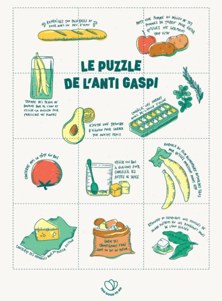 An illustrated infographic from Too Good To Go titled "The Anti-Waste Puzzle," showing various tips for reducing food waste through proper storage and repurposing of common food items.